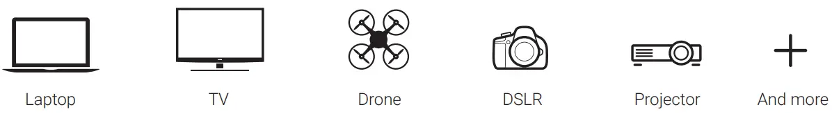 omnicharge Omni Ultimate - Power any device