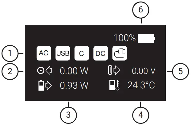 omnicharge Omni Ultimate - SCREEN