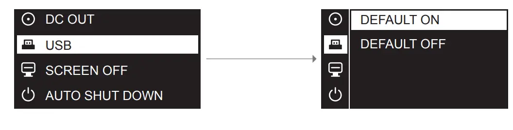 omnicharge Omni Ultimate - USB-A PORTS