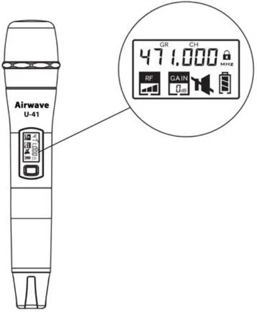 Transmitter Features