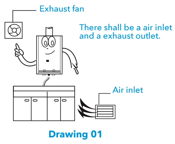 marey GA16OLPDP Gas Tankless Water Heater-fig1