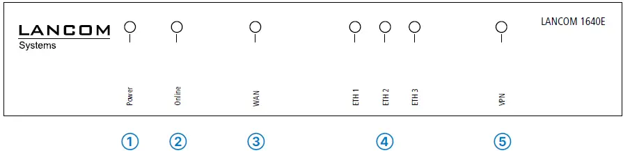 LANCOM-1640E-VPN-Router-fig-7