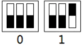 OREI EX-170C HDMI Extender Over Cat6-7 Ethernet LAN Cable - fig 4