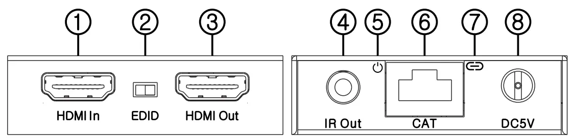 OREI EX-170C HDMI Extender Over Cat6-7 Ethernet LAN Cable - fig 9