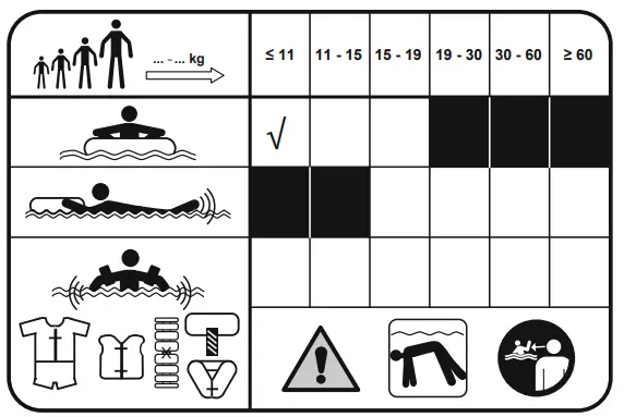 Bestway-32096-Swim-Seat-1
