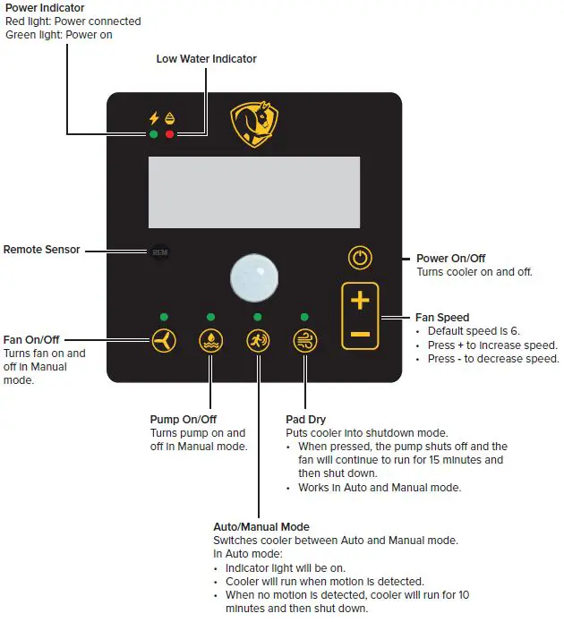 BIG-ASS-FANS-Cool-Space-300-Portable-Evaporative-Cooler-1