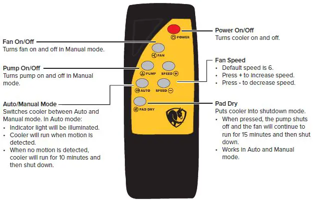 BIG-ASS-FANS-Cool-Space-300-Portable-Evaporative-Cooler-2