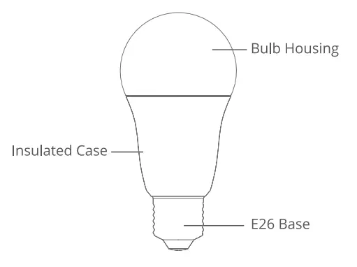 Govee-H6002-Wifi-Bluetooth-LED-Bulb-1