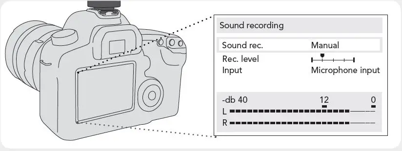 RØDE-Microphones-VMGO-Lightweight-Directional-Shotgun-Video-Mic-img-4