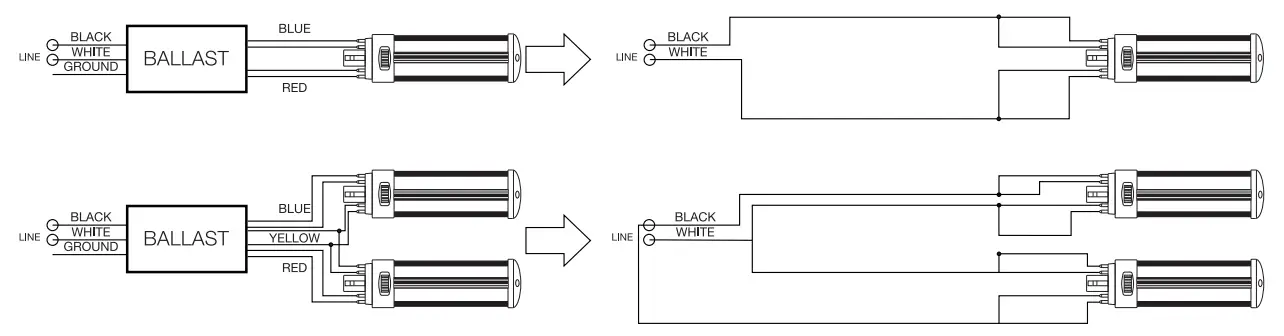 FEIT Electric PL26AB CCT LEDHDRP Color Selectable Universal Base Horizontal PL LED - figure 1