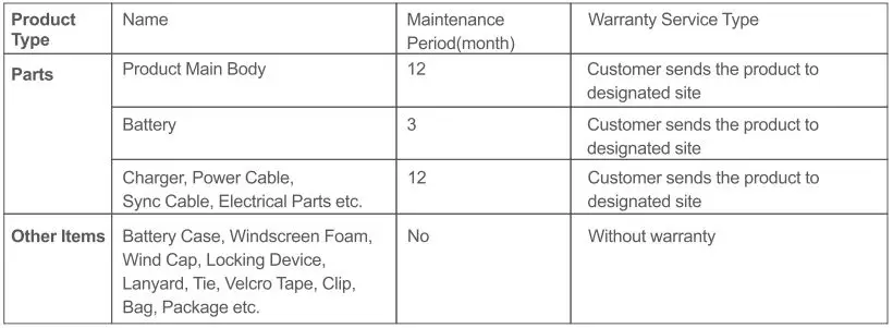 Godex-XMic10L-XLR-Cardioid-Condenser-Microphone-fig- (6)