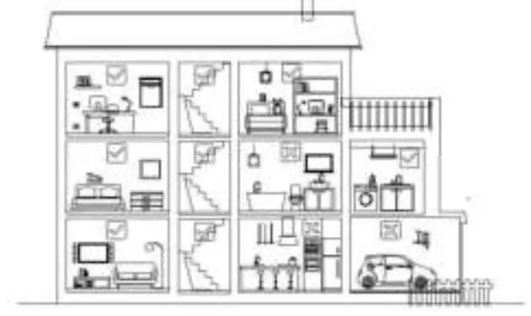 AROHA SM11R4-Interconnected-Smoke-Detector-fig- (3)