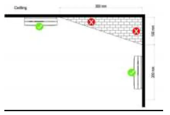 AROHA SM11R4-Interconnected-Smoke-Detector-fig- (5)