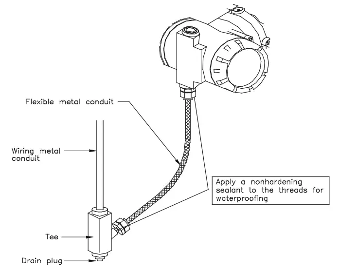 Mercoid Series 3100 Explosion-Proof Differential Pressure Transmitter - fig 11