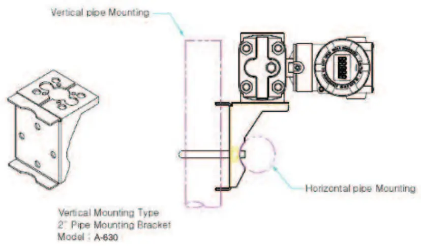 Mercoid Series 3100 Explosion-Proof Differential Pressure Transmitter - fig 16