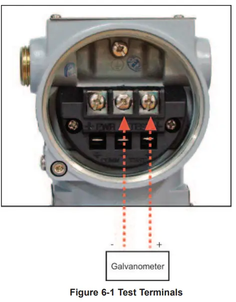 Mercoid Series 3100 Explosion-Proof Differential Pressure Transmitter - fig 18