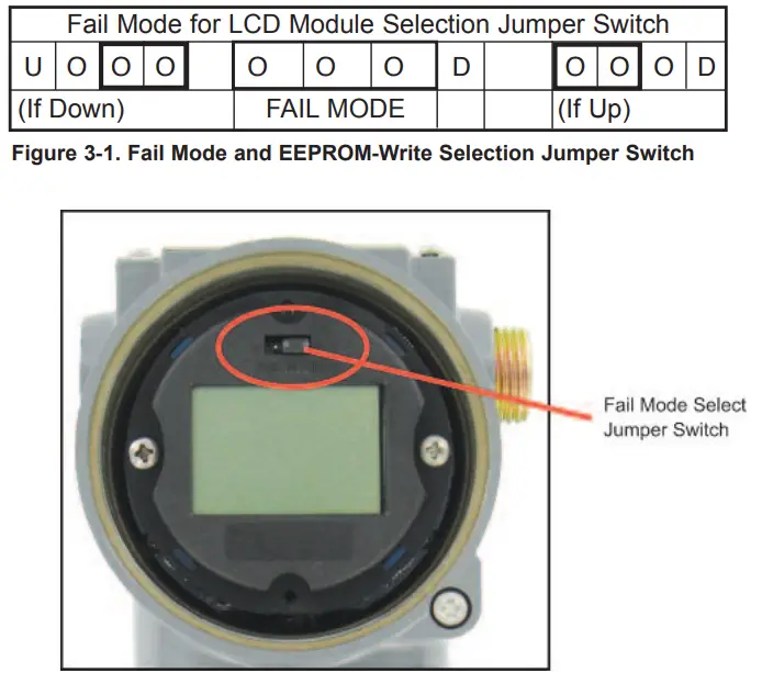 Mercoid Series 3100 Explosion-Proof Differential Pressure Transmitter - fig 3