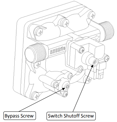 PENTAIR Shurflo 5000 Series Pump