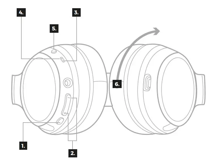 Audictus-Champion-Pro-Wireless-Headphones-fig 1