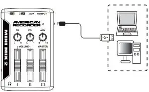 Product Installation