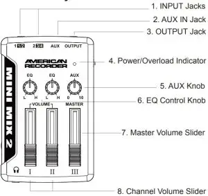 Product Installation
