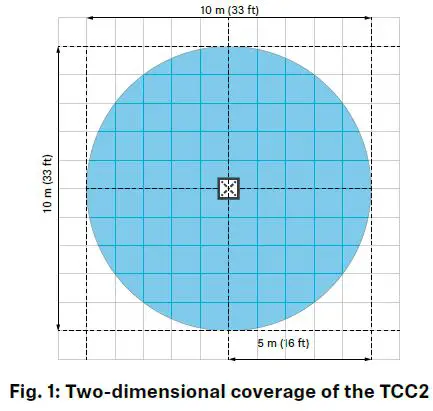 SENNHEISER-TeamConnect-Ceiling 2-Ceiling-Microphone-1