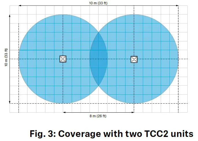 SENNHEISER-TeamConnect-Ceiling 2-Ceiling-Microphone-3