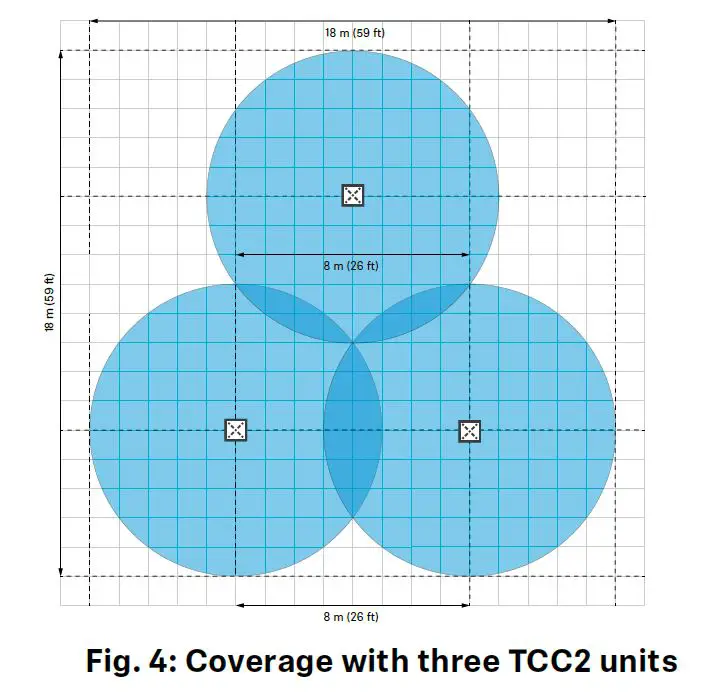 SENNHEISER-TeamConnect-Ceiling 2-Ceiling-Microphone-4