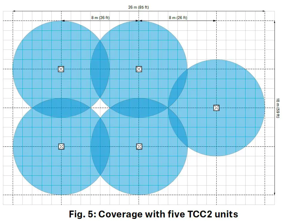 SENNHEISER-TeamConnect-Ceiling 2-Ceiling-Microphone-5