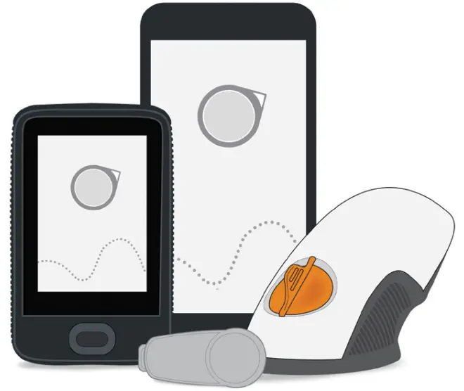 Dexcom G6 Personal CGM System -