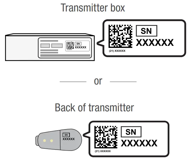 Dexcom G6 Personal CGM System - Transmitter box