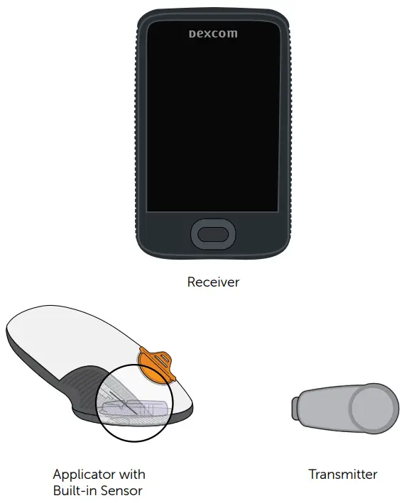 Dexcom G6 Personal CGM System - Transmitter1