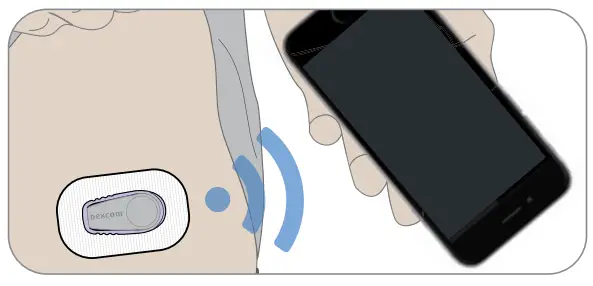 Dexcom G6 Personal CGM System - glucose readings