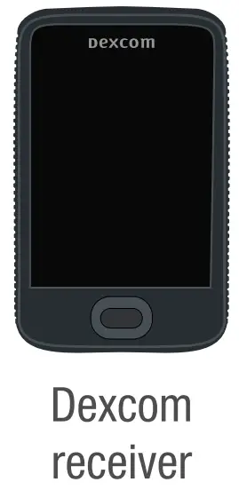 Dexcom G6 Personal CGM System - support or to register