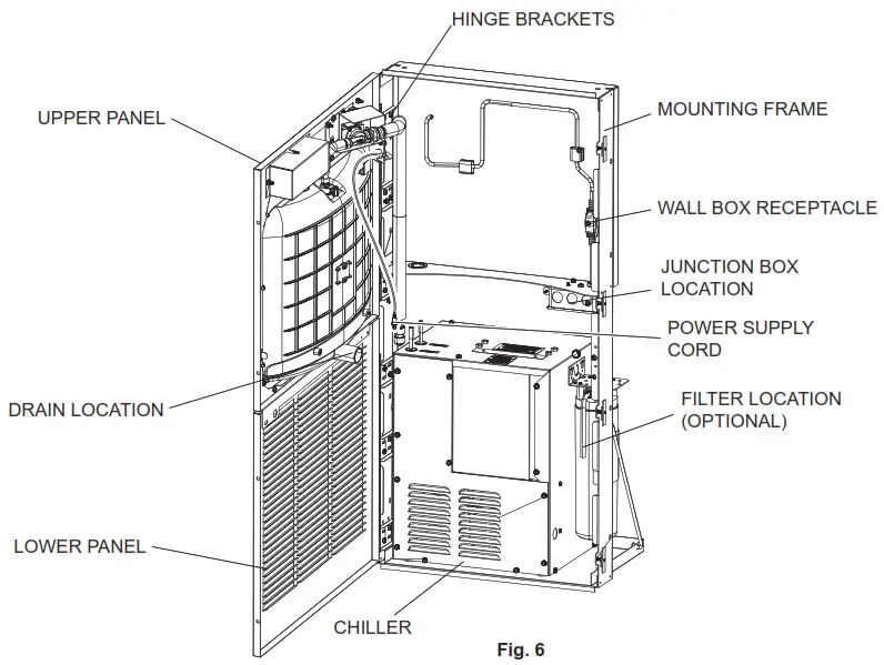 ELKAY LZWSM8 Series ezH2O In Wall Bottle Filling Station - 5