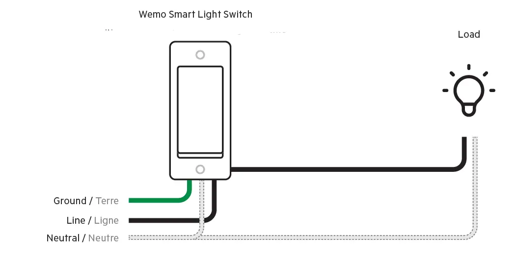 belkin WLS0503-Smart-Light-Switch-with-Thread-fig- (37)