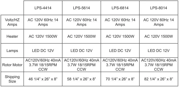 Modern Flames Linear Landscape Pro Slim Electric Fireplace - POWER DATA