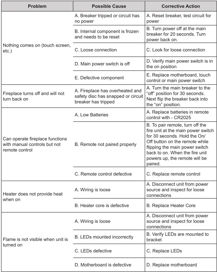 Modern Flames Linear Landscape Pro Slim Electric Fireplace - TROUBLESHOOTING 1
