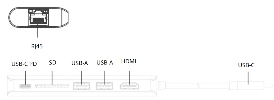 FeeLTEK-HCM006AP2F-Portable-6-in-1-USB-C-Hub-FIG-1
