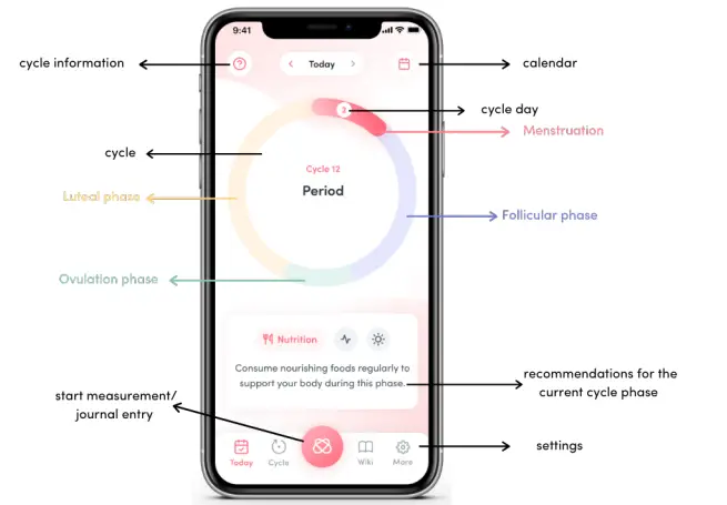 breathe-ilo-Fertility-Cycle-Tracker-FIG-6