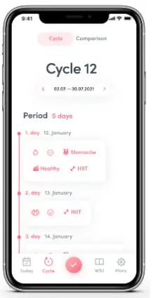 breathe-ilo-Fertility-Cycle-Tracker-FIG-9