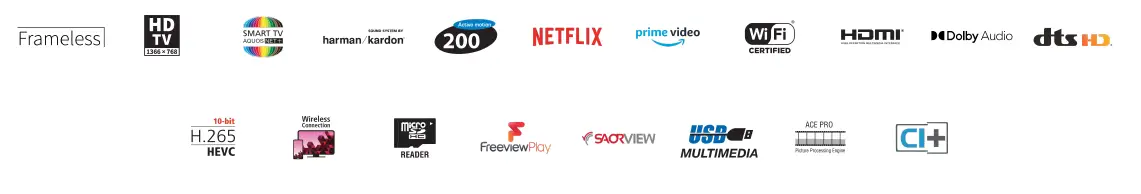 SHARP-32EF7K-32-Inch-HD-Ready-Smart-TV-1