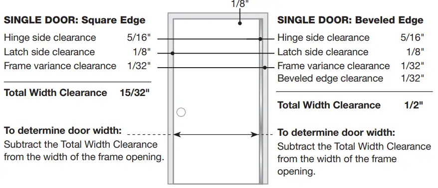 SELECT-HINGES-SL27LL-Heavy-Duty-Concealed-Edge-Mount-Hinge-fig-16