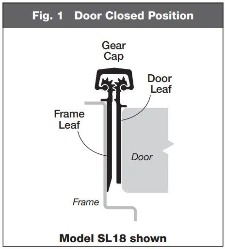 SELECT-HINGES-SL27LL-Heavy-Duty-Concealed-Edge-Mount-Hinge-fig-20