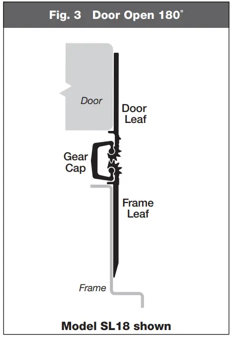 SELECT-HINGES-SL27LL-Heavy-Duty-Concealed-Edge-Mount-Hinge-fig-22