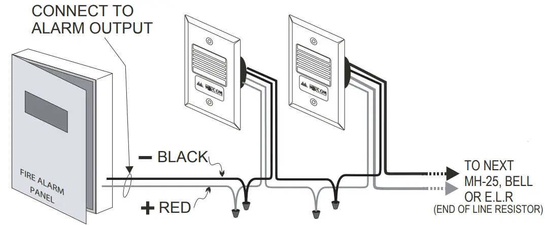 Mircom M H -2 5 R Mini Horn Remote Signaling Device - fig 1
