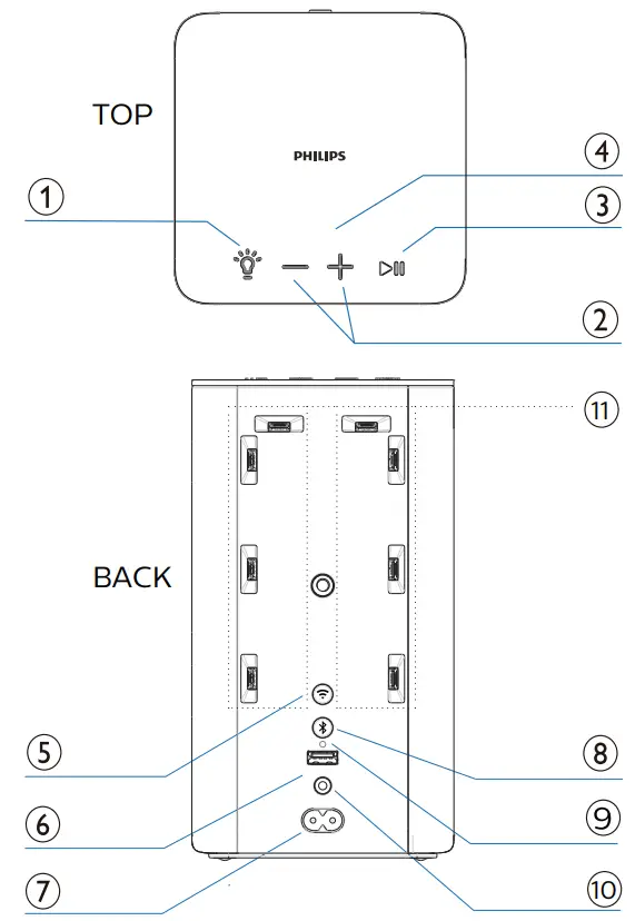 PHILIPS TAW6205 Wireless Home Speaker - fig