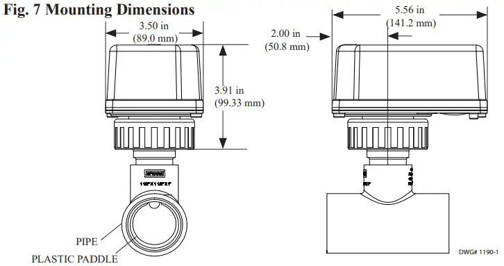 Mounting Dimensions