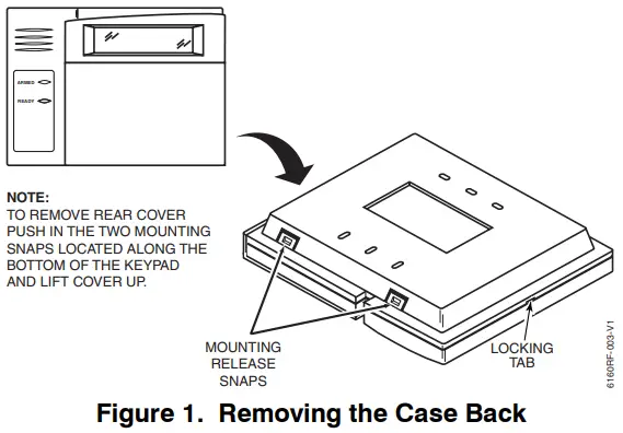 Honeywell-ADEMCO-6160RF-Keypad-and-Transceiver-FIG-1