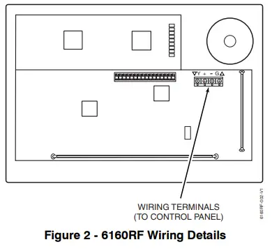 Honeywell-ADEMCO-6160RF-Keypad-and-Transceiver-FIG-2